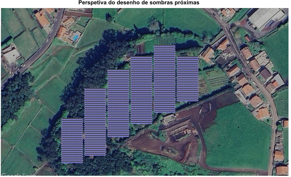 fotovoltaic